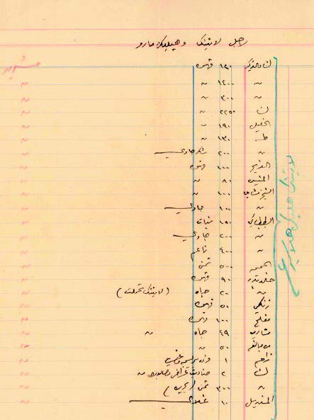 لأجل لاثينك وهيليكن مارو